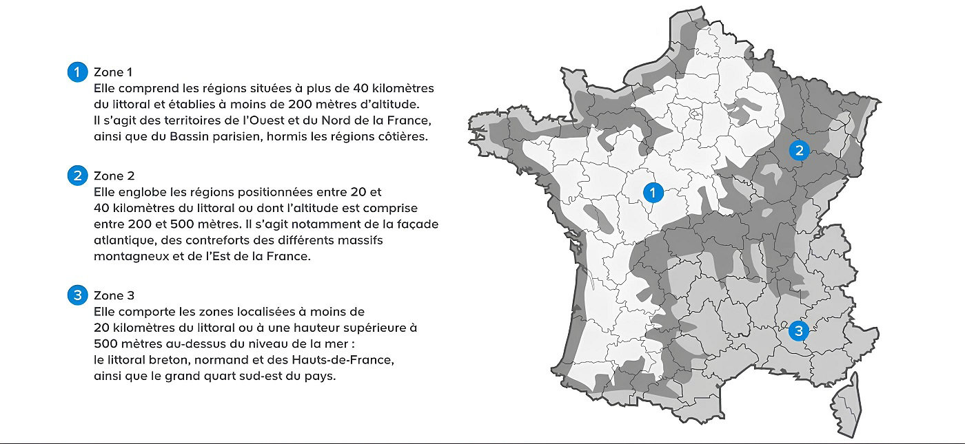 Illustration des 3 zones climatiques francaises
