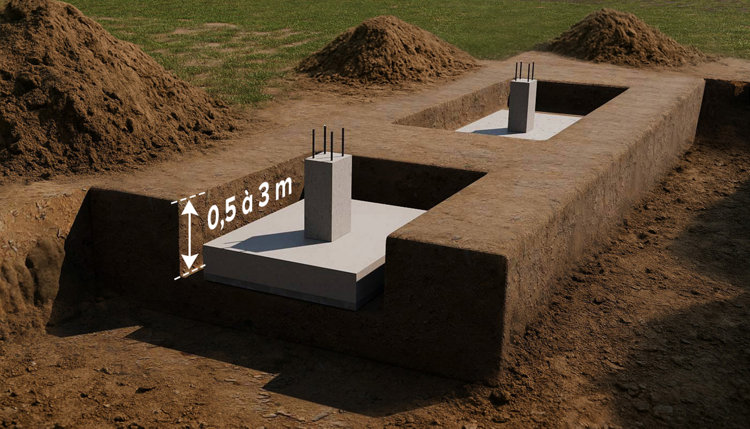 Illustration de plots de fondation