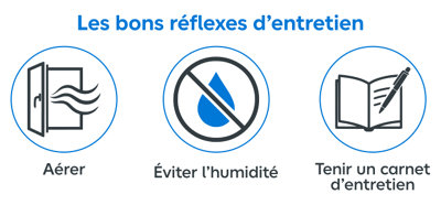 Illustration des bons réflexes à adopter