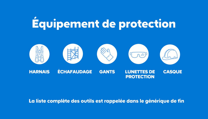Carton reprenant les éléments de sécurité à prévoir