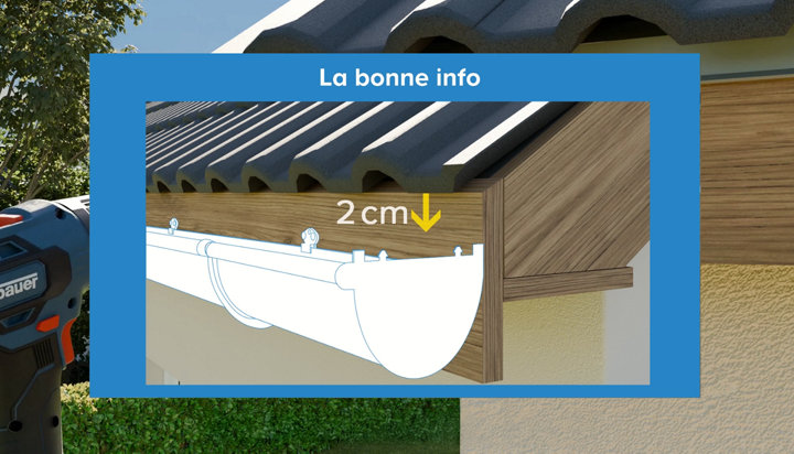 Schéma du positionnement de la gouttière