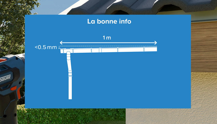 Schéma de la pente à appliquer à la gouttière