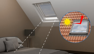 Illustration de l'éffet pare-soleil des stores de fenêtre de toit