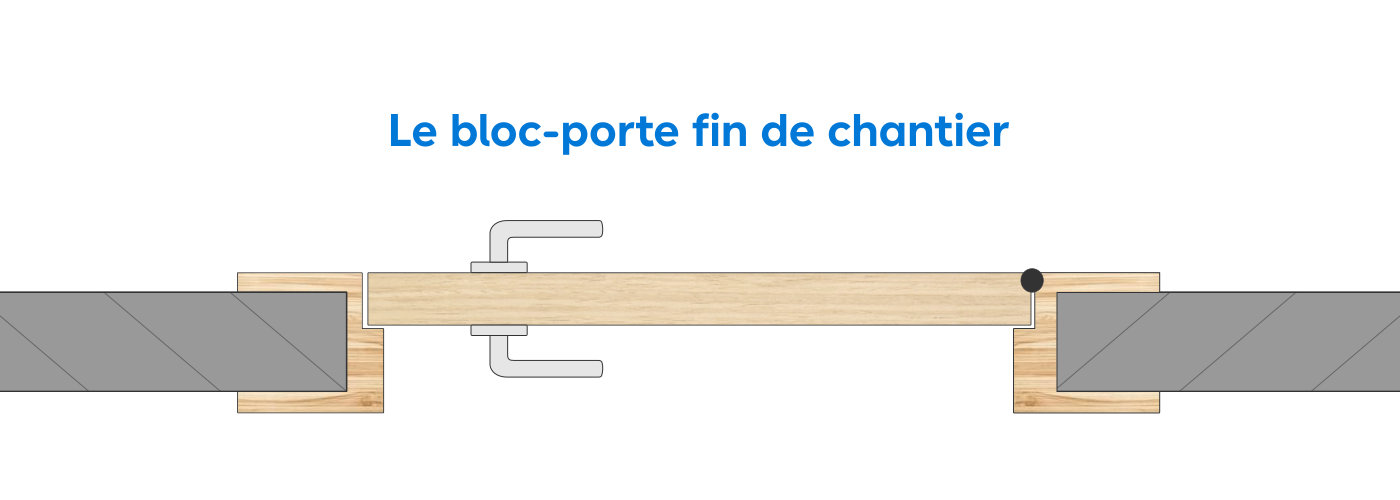 Schéma de la pose d'un bloc porte fin de chantier