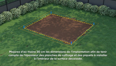 Schéma du placement du cordeau et des piquets