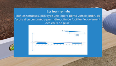 Illustration de la pente à prévoir pour l'écoulement des eaux de pluie