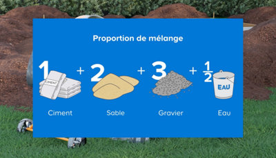 Formule de calcul du béton