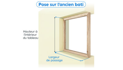 schéma d'une pose sur un ancien bâti