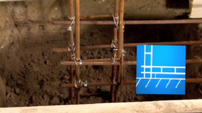 L’armature horizontale