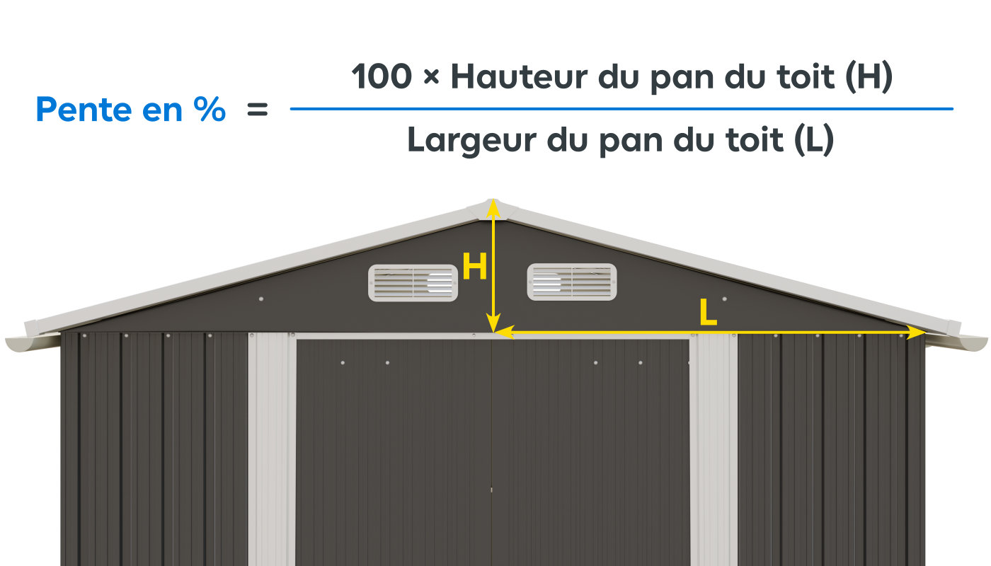 Image pente de toit