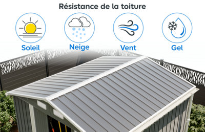Toit cabanon avec icone illustrant éléments auquels elle résiste