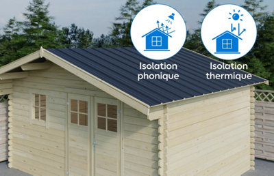 Isoloation phonique et thermique du toit de la cabane