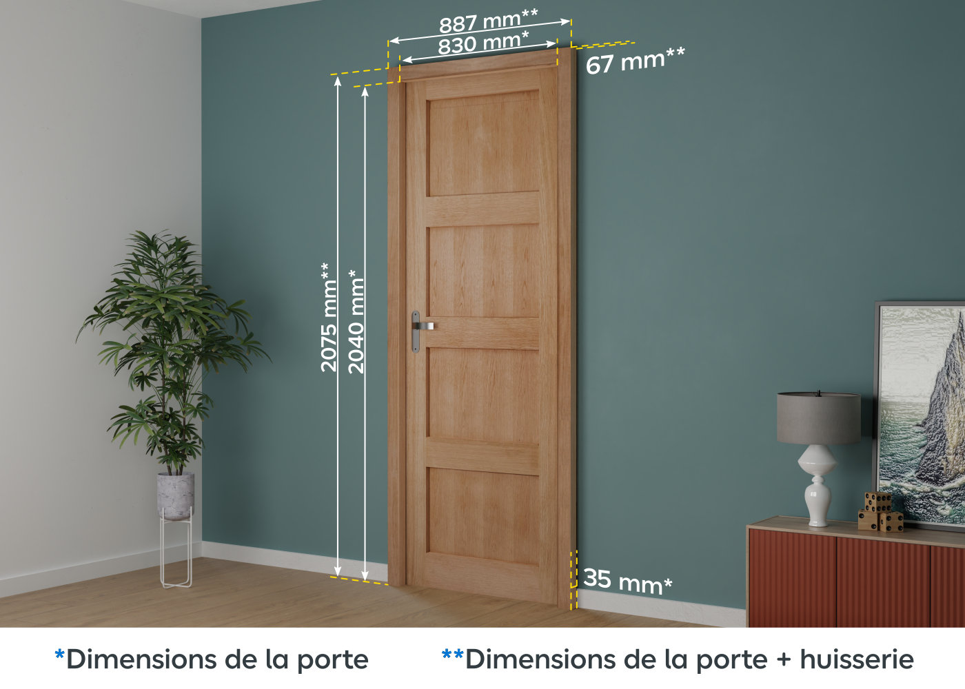 Les dimensions du bloc-porte