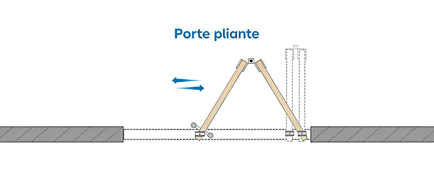 Constituée de vantaux