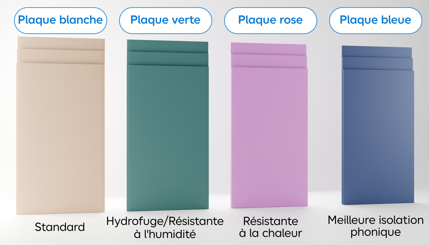 Image de 4 types de plque de platre selon sa spécificité