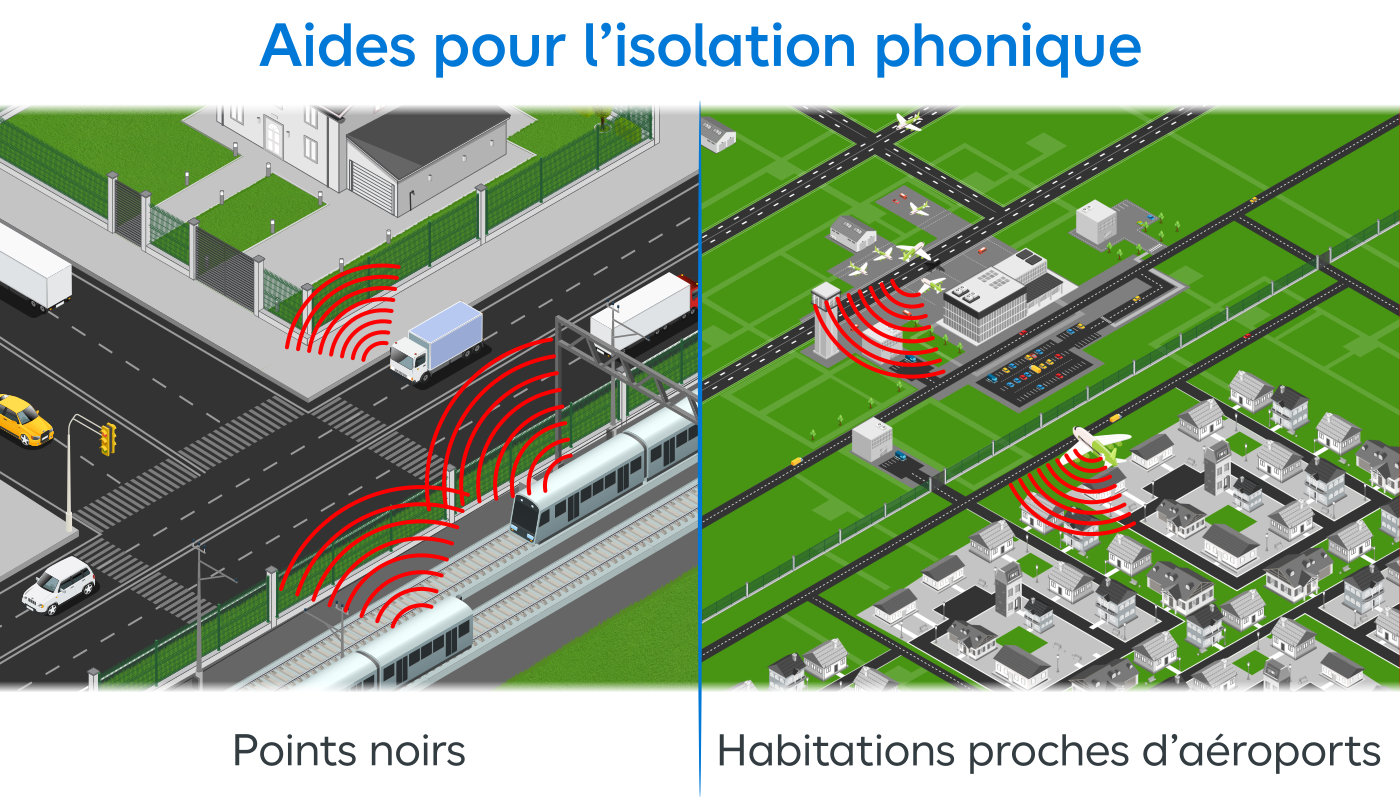 Illustration zones aides pour isolation phonique