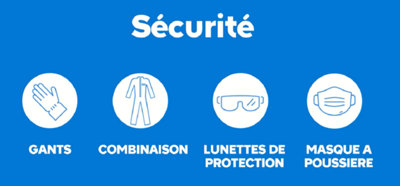 Pictos des équipements de sécurité individuelle à prévoir