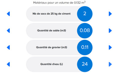 Quantite sac ciment par m3 hotsell