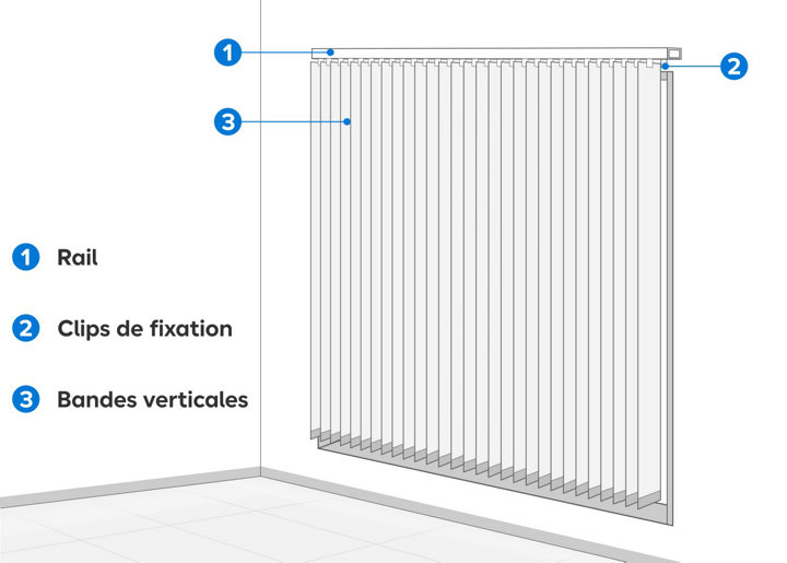 Comment démonter un store intérieur à bandes verticales ?