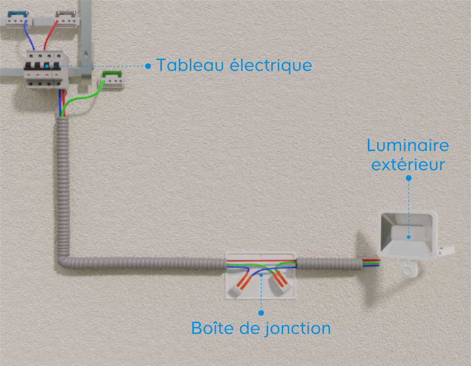 Schéma de câblage d'un luminaire à détecteur de mouvement