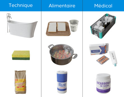 Le bicarbonate – qu’est-ce que c’est ?