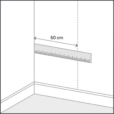 Mesure de largeur du lé de papier peint