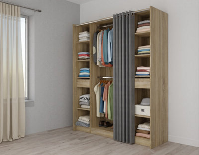 Configuration en I​