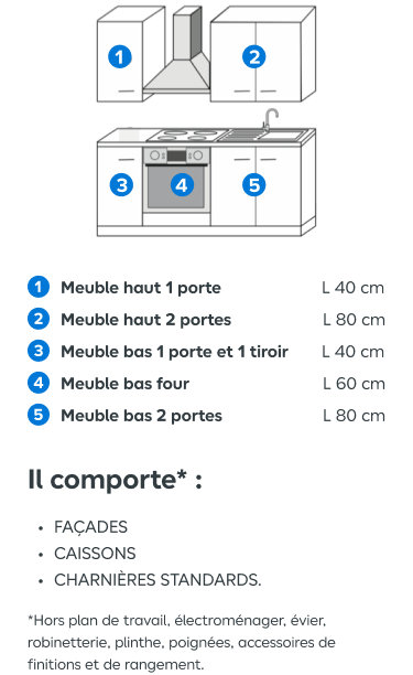 Plan type