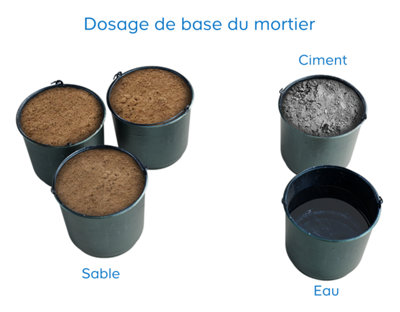 préparer du mortier