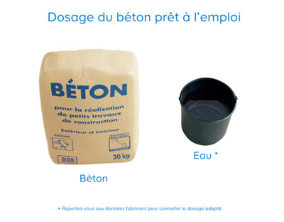 béton