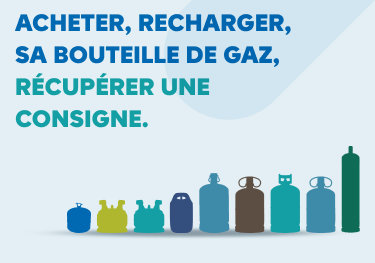 Bouteilles de gaz