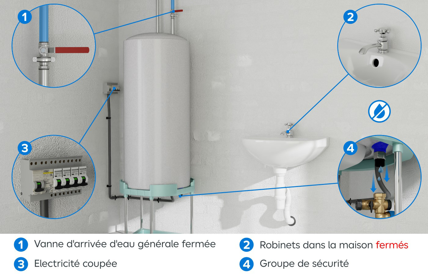 Comment changer un groupe de sécurité Plomberie Castorama.fr — free download