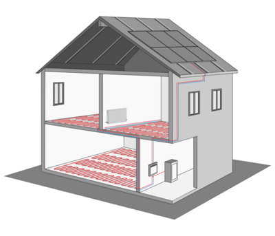 Chauffe-eau thermodynamique