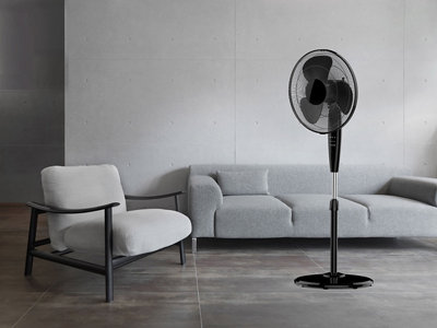 Quel ventilateur choisir ?​