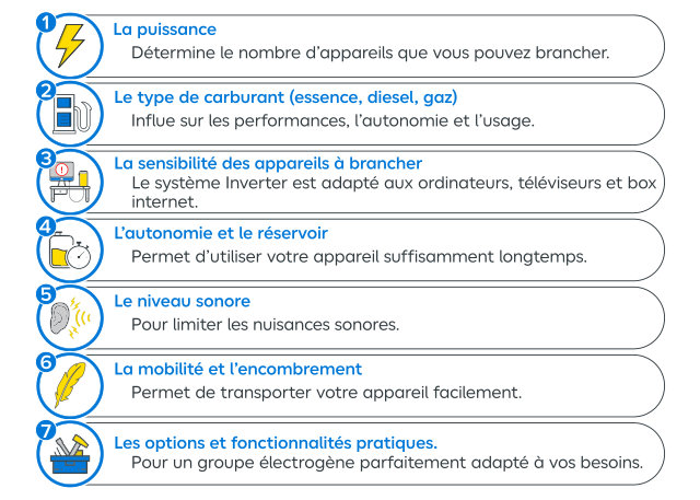 Les 7 critères à prévoir avant d'acheter