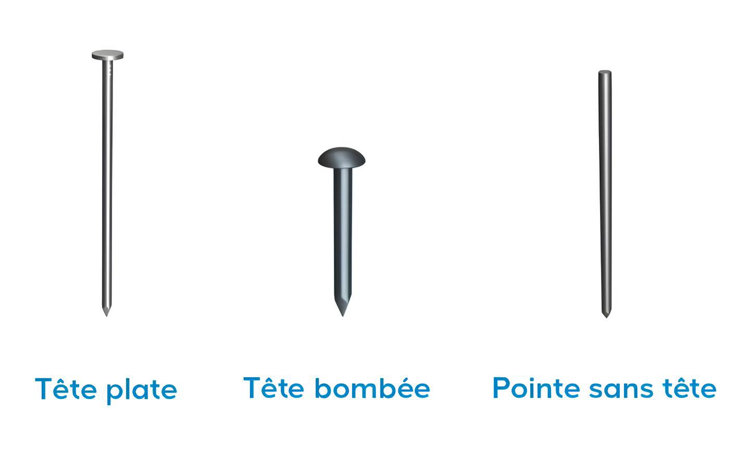 Les différents types de tête de clous