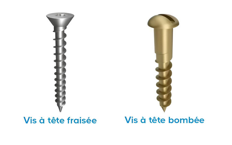 Les différents types de tête de vis