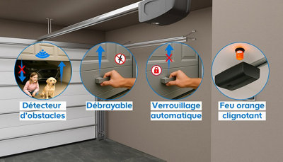 Illustration des éléments de sécurité à prendre en compte