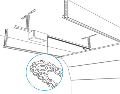 Illustration du moteur à chaîne