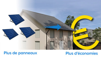 L’objectif d’un projet d’installation de panneaux solaires