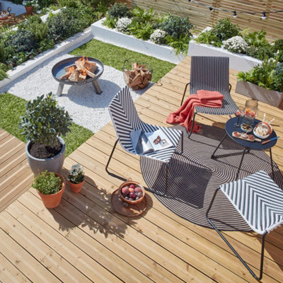 budget​ terrasse bois