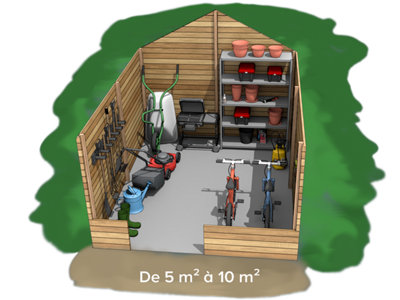 Un petit abri de jardin comme atelier