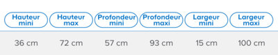 Dimensions meubles bas tableau