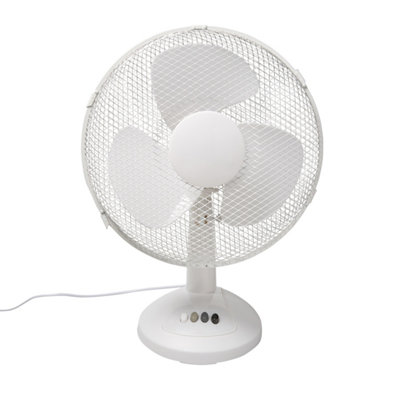 Ventilateur à pales