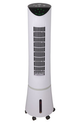 Ventilateur