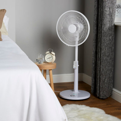 Ventilateur
