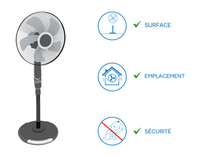 Ventilateur