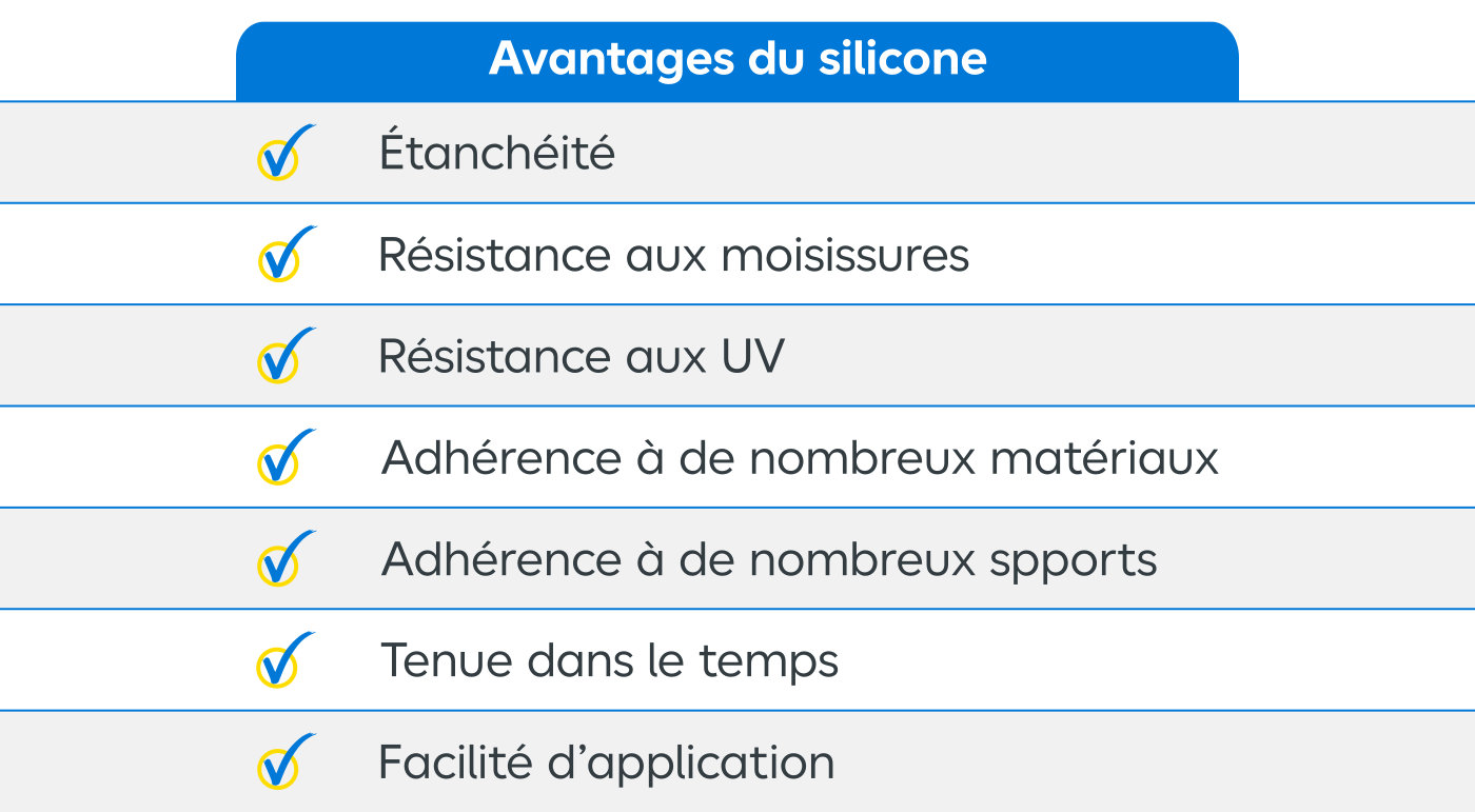 Tableau récapitulatif des avantages du silicone