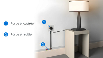 Prise avce partie en saillie et partie encastrée avec lampe branchée