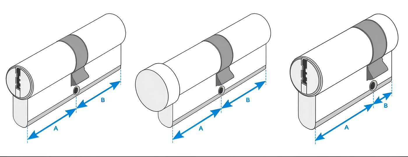 Schéma mesure distance cylindre